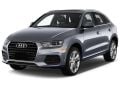 Q3 2015-2017